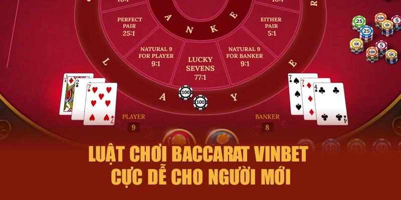 Luật chơi Baccarat Vinbet – Cực dễ cho người mới